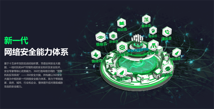 黑客入侵15万摄像头，特斯拉工厂实况意外泄露！技术风险敲响警钟